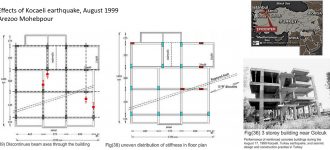 Figure4
