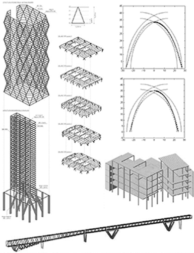 Modellazione strutturale per l’architettura e calcolo numerico